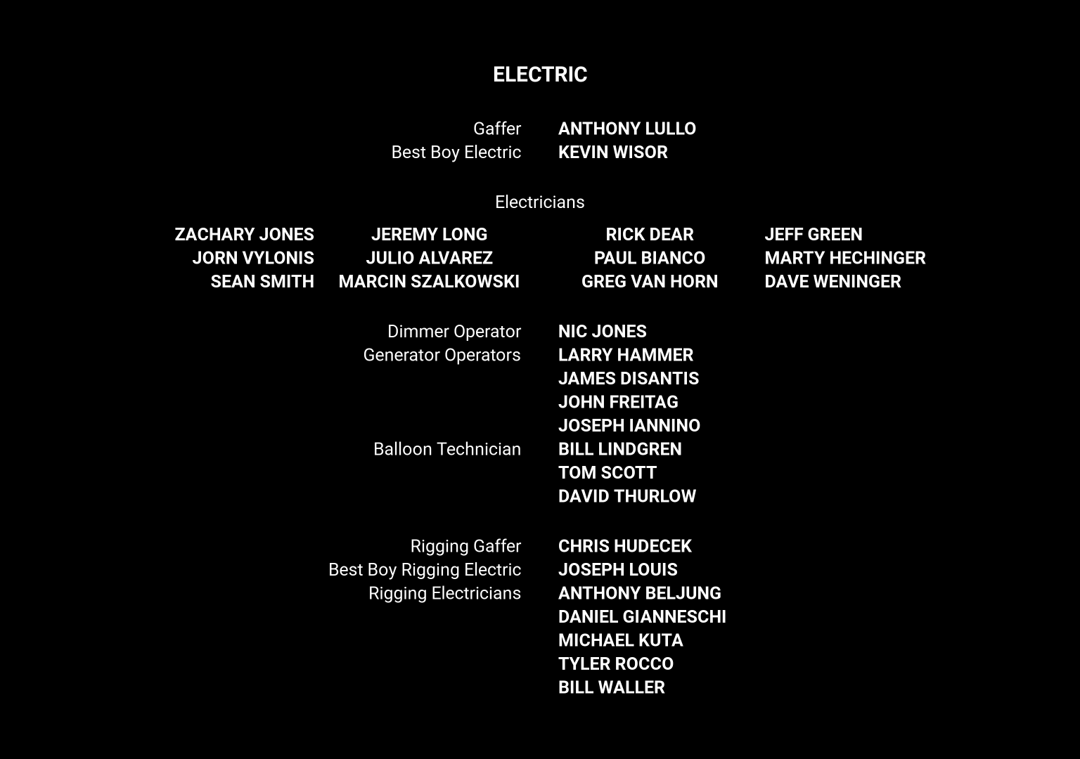 movie credits example